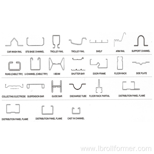 Special Shape Profiles Machine